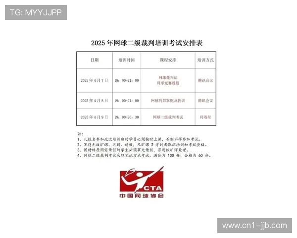 羽毛球裁判培训系统升级应用视频回放技术提升判罚精准度 羽毛球裁判培训系统升级应用视频回放技术提升判罚精准度