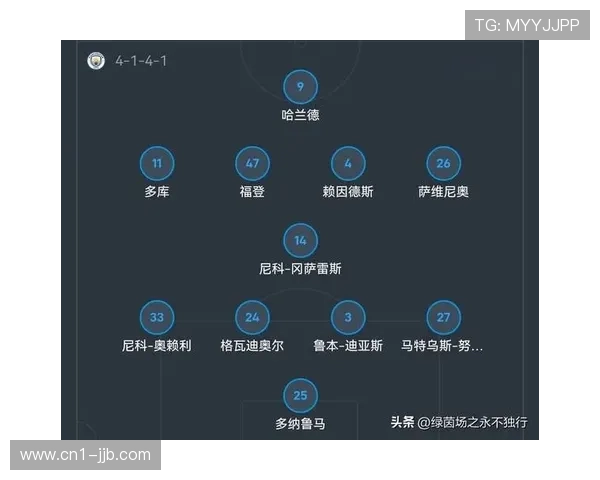 瓜迪奥拉变阵3-2-4-1:曼城控制力升级,西汉姆全场零射正。 瓜迪奥拉变阵3-2-4-1:曼城控制力升级,西汉姆全场零射正。