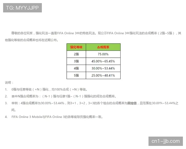 UCI更新反重力坐垫规定，新规将于4月生效