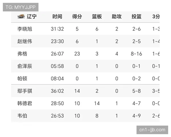 【2026年4月CBA联赛阶段性复盘·非赛事·产业中国篮球名人堂赞助方案公布，多家CBA俱乐部母公司参与共建